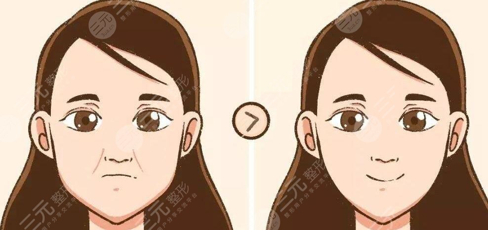 丁昆琨拉皮效果好嗎?