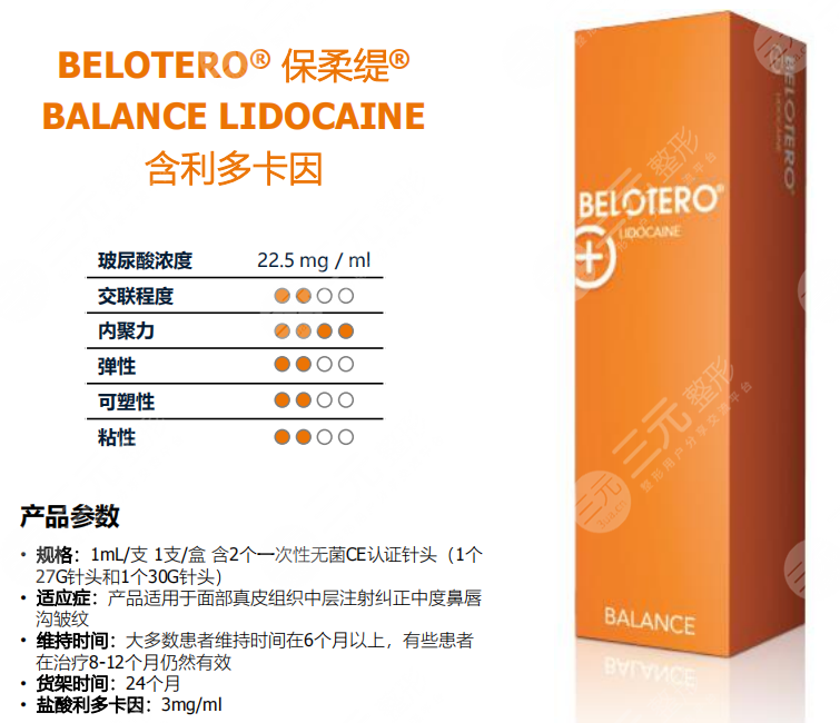 玻尿酸輪廓整形有用嗎，多少錢？原理、優(yōu)點科普，價格分享！