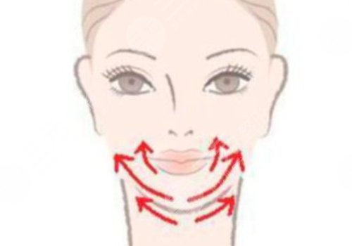玻尿酸填充下巴有什么副作用？