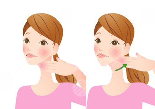 外輪廓固定內(nèi)輪廓填充的區(qū)別