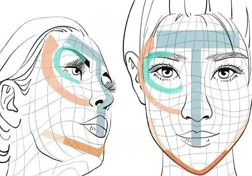 外輪廓固定內(nèi)輪廓填充的區(qū)別