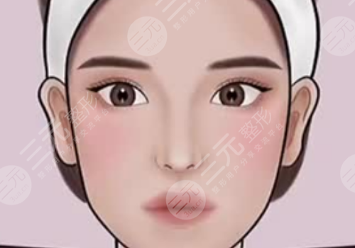 北京蒂凡妮醫(yī)療美容門診部怎么樣