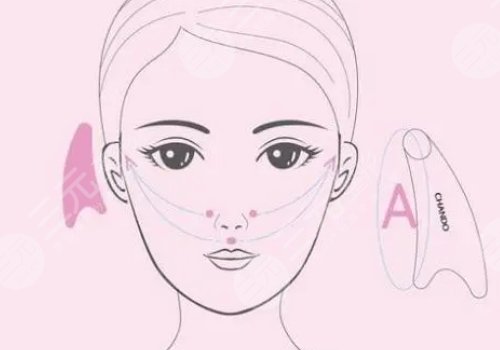 輪廓固定提升多少錢做一次好？