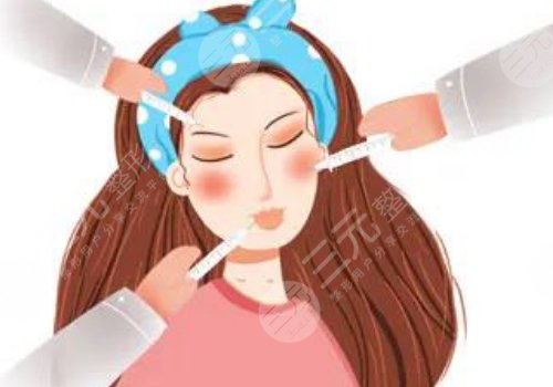 玻尿酸填充會移位嗎？