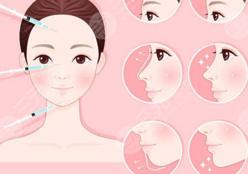 輪廓針的危害和副作用