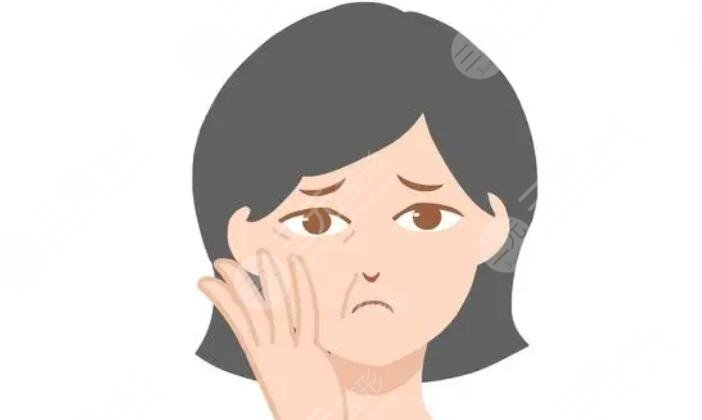 內(nèi)輪廓固定外輪廓固定