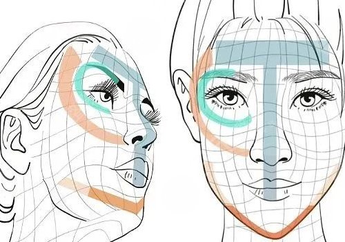 臉部骨骼變形能矯正嗎？