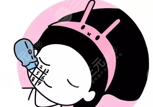 超聲炮三天后臉變方