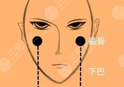 男生瘦臉小技巧有哪些？