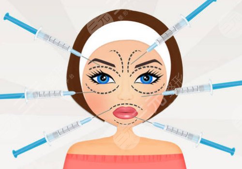 面部輪廓固定怎么做？