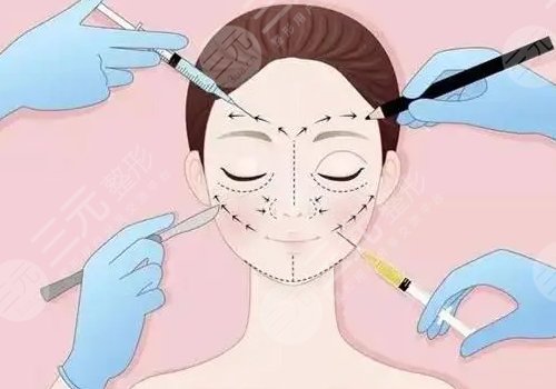 臉部輪廓固定要多少錢一次呢？