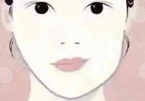 嘴巴歪整形大概多少錢？