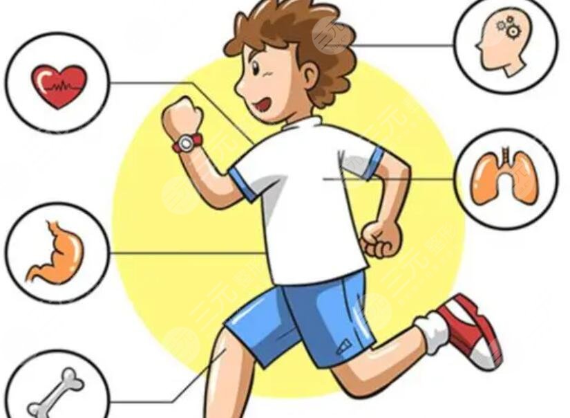 控制飲食加鍛煉