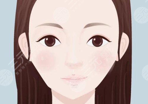 做完輪廓手術(shù)臉更大了怎么回事？