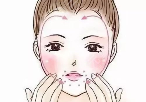 做完輪廓手術(shù)臉更大了怎么回事？