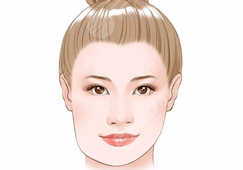 臉型歪了不對(duì)稱(chēng)怎么整