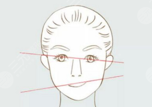 臉型歪了不對(duì)稱(chēng)怎么整