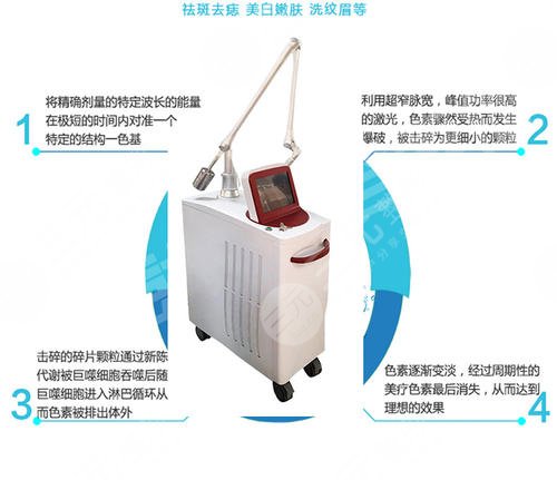 上海華山醫(yī)院祛?斑儀器有哪些?