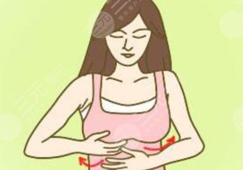 胸型有哪幾種分類？