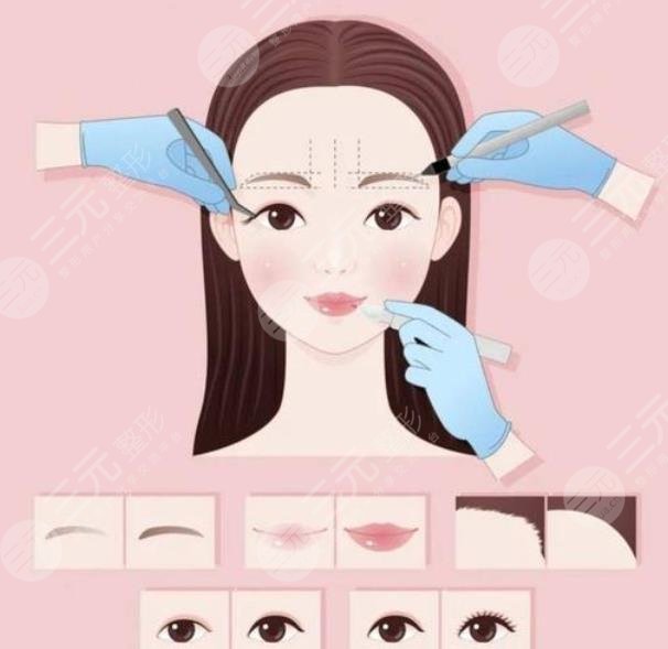 黃廣香醫(yī)生拉皮手術案例