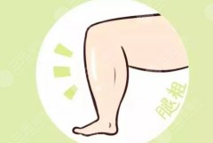 如何瘦腿快又有效的方法分享！2種不同方案分享，美腿攻略！