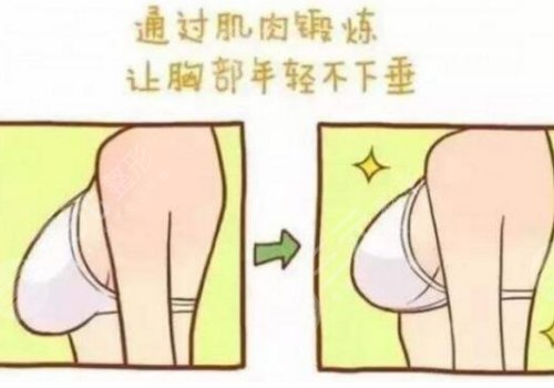 中山大學(xué)附屬第一醫(yī)院整形科怎么樣？