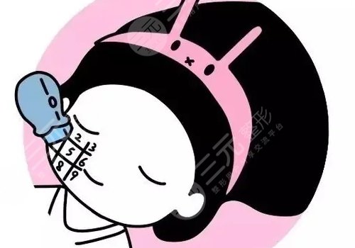 浙江醫(yī)院趙啟明醫(yī)生技術好嗎？