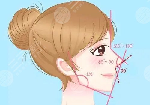 鼻子修復必須要滿3個月嗎？