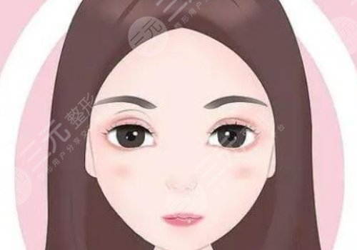 徐翔醫(yī)生做雙眼皮怎么樣