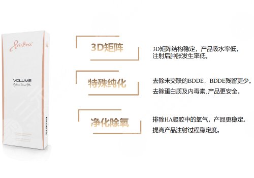 奧地利公主玻尿酸怎么樣