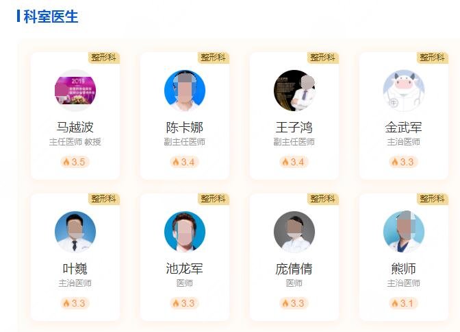 中國科學(xué)院大學(xué)寧波華美醫(yī)院醫(yī)生介紹