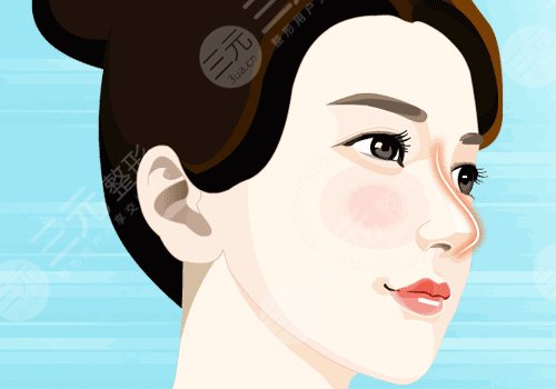 水滴鼻和鷹鉤鼻圖片