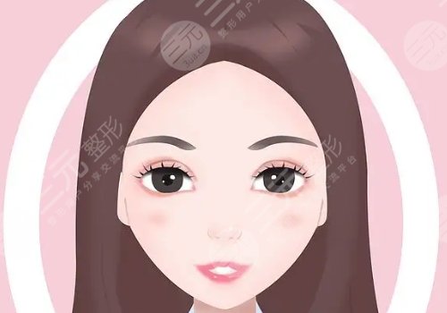 眼袋外切手術(shù)是什么