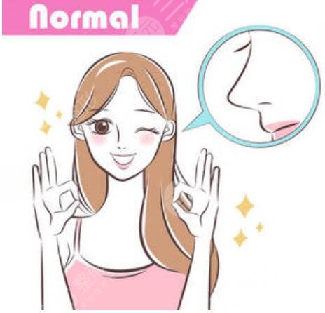 南醫(yī)大二附院隆鼻取出多少錢？