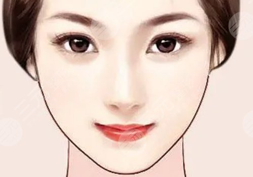 饅化臉做熱瑪吉好還是超聲炮好？