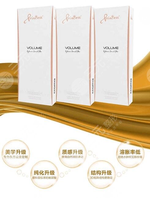 公主玻尿酸注射多少量合適?