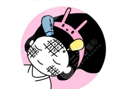 熱瑪吉是不是能量越高效果越好？