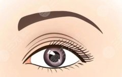 做雙眼皮需要住院?jiǎn)?？科普帶你深入了解，整形術(shù)前必看！