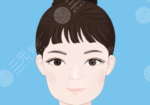 小切口雙眼皮能堅持幾年