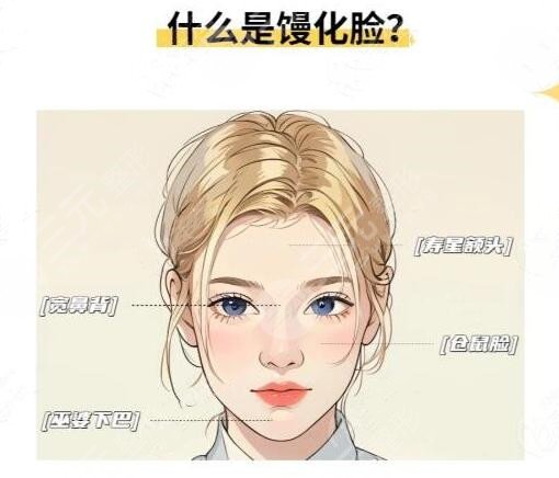 饅化臉做熱瑪吉好還是超聲炮好？選對了機(jī)器才能事半功倍！