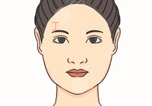 北京八大處輪廓誰做得好