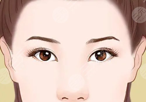 額頭填充有風(fēng)險嗎