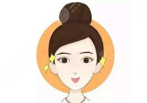 張家口維多利亞做開眼角手術(shù)怎么樣