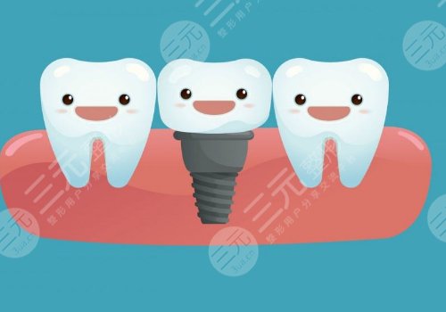 成都新橋口腔醫(yī)院醫(yī)生簡介