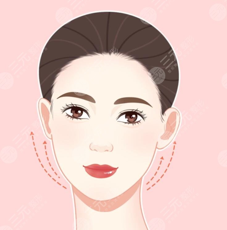 馮立哲醫(yī)生案例