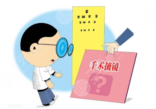 近視矯正手術(shù)大概多少錢