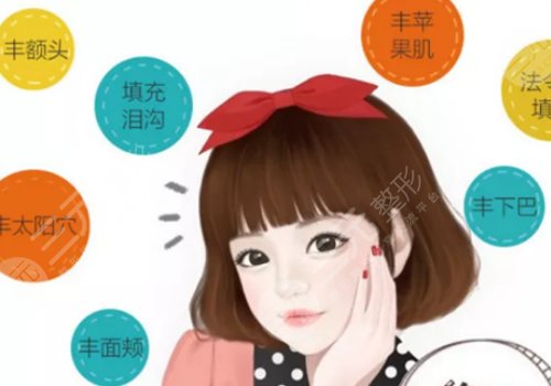 面部填充一般多少錢