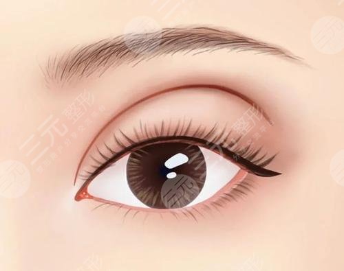 邱凌燕醫(yī)生簡介