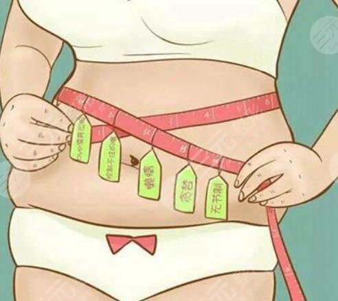 楊浦區(qū)中心醫(yī)院整形美容科特色項目