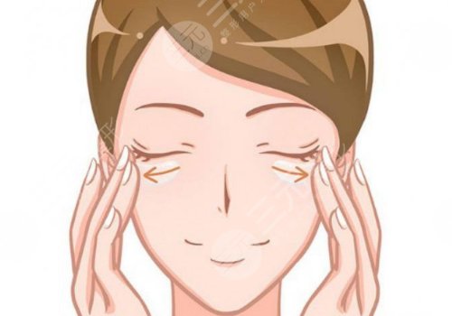 柳曉杰割眼袋怎么樣